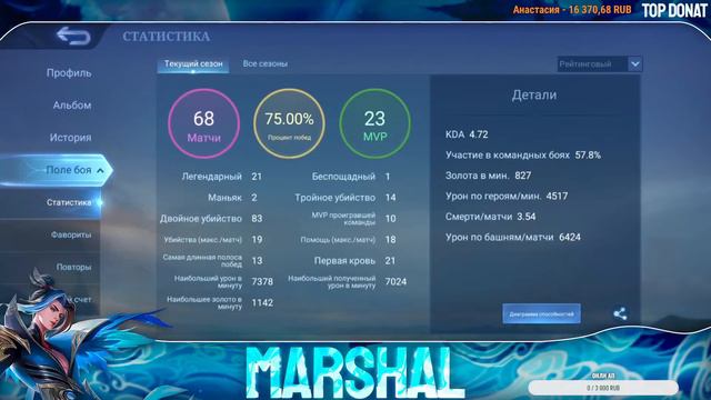 10ч стрим миффффффффф. Одноперс линг стадия боли и саморазрушения .  Marshal MLBB