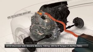 2018 Chevrolet Volt Test Drive