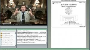 Взаимодействие Дыхание Костями Метод Концентрации