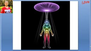 Диагностика Свадхистана чакры. За что отвечает 2 чакра? - Чакры ТВ