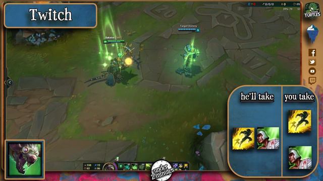 How Twitch Works (Under 2 Minutes) смотреть онлайн