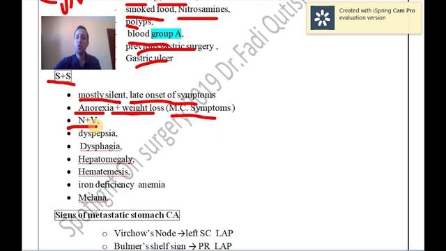 Surgery Review/GIT surgery 3 [Typed material] Dr Fadi Qutishat 2020 смотреть онлайн