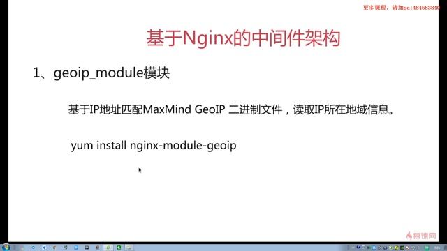 4-14 Nginx进阶高级模块 Geoip读取地域信息模块介绍 смотреть онлайн
