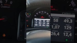 Kia Sportage 3 (зарядка)