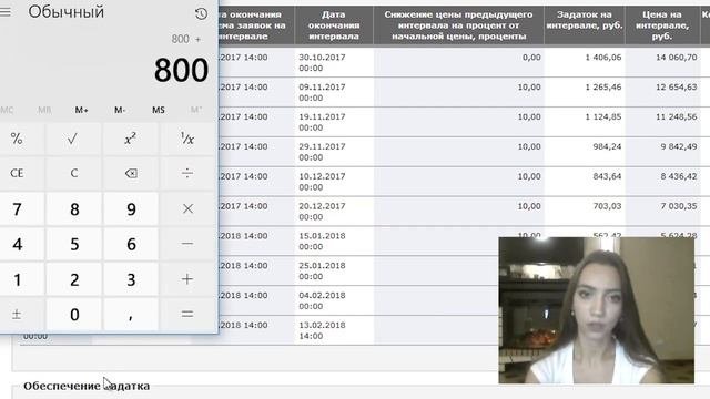 Как купить кресло и шкаф по цене похода в продуктовый магазин [Академия торгов по банкротству]