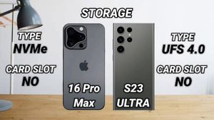 iPhone 16 Pro Max vs Samsung S23 Ultra | Mr Mobo Tech