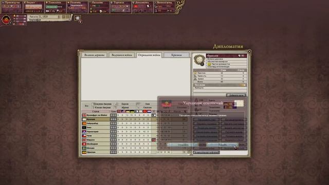 Victoria 2. Королевство Вюртемберг путь к вершине! смотреть онлайн