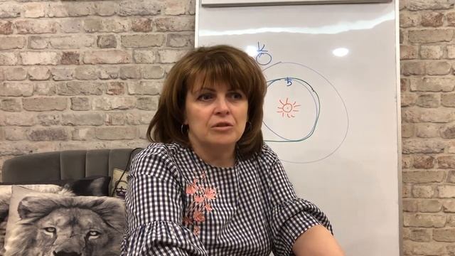 Изучаем Астрологию. Хирон!