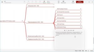 Коды ответов на HTTP запросы (status code)