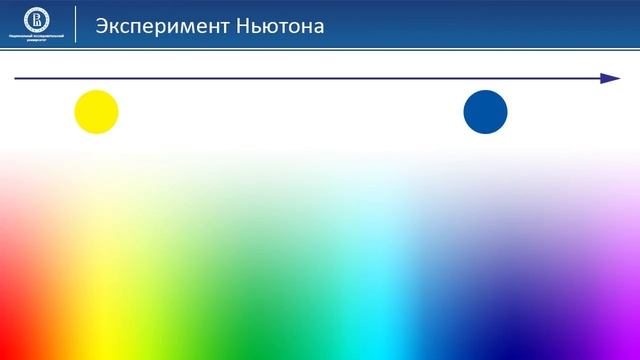 01 02 Эксперимент Ньютона
