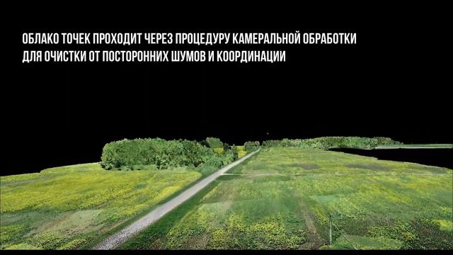 ВОЗДУШНОЕ ЛАЗЕРНОЕ СКАНИРОВАНИЕ