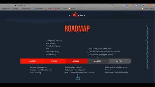 Как Fx Rumble решает проблемы торговых площадок и делает их лучше?! смотреть онлайн