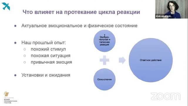 Лекторий смотреть онлайн