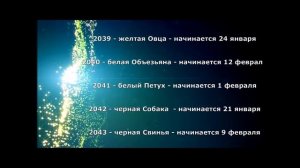 Год какого животного 2018 по гороскопу, по годам, по китайскому календарю сейчас
