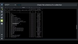 How to analyze a collection's schema from the mongosh