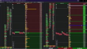 Лучшая стратегия в скальпинге! Торговля от плотностей!