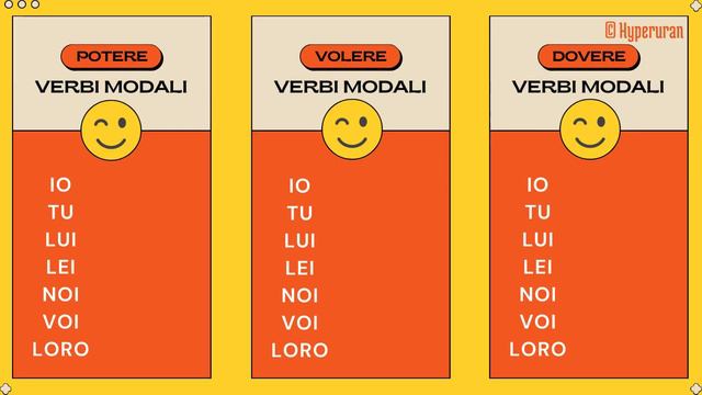 Italian how to use modal verbs | Potere, dovere, volere, sapere | A2/B1 | Learn italian free lesson
