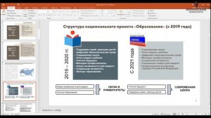 Национальные проекты в сфере образования – инструмент обеспечения глобальной конкурентоспособности с