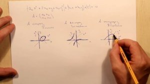 Приведение кривой второго порядка к каноническому виду. Тема