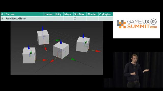 Game UX Summit '18 | Finding & Exploiting UX details in Game Development tools | Robin-Yann Storm