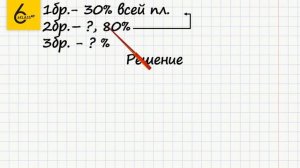 Задание №532 - ГДЗ по математике 6 класс (Виленкин)