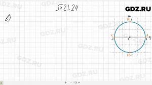 № 21.24- Алгебра 10-11 класс Мордкович