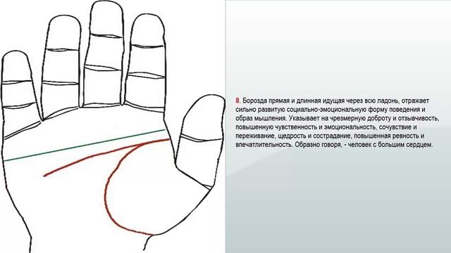 Хиромантия: Линия сердца (Линия Эмоционального Интеллекта) смотреть онлайн