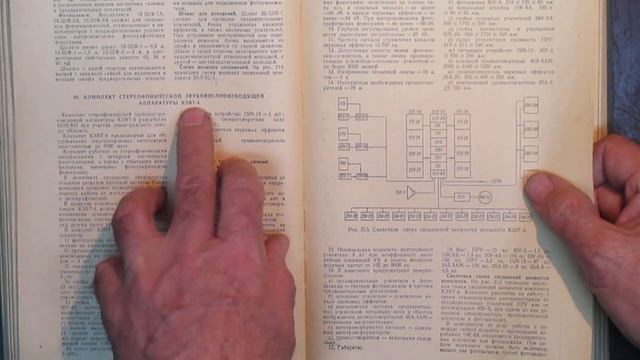 Справочник  по звуковой аппаратуре для кинотеатров СССР