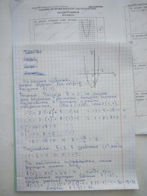 Анализ графиков. Решение по алгебре 10 класс.