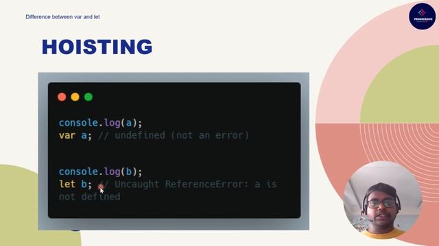 JS | Interview #2 | setTimeout with var and let keywords