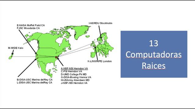 VSIG Grupo A: Infraestructura Eduardo Diaz смотреть онлайн