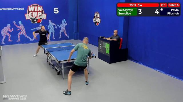 00:00 Самойлов Владимир 0-3 Плющ Павел стол 5 ЮГ-6 08.07.22 смотреть онлайн