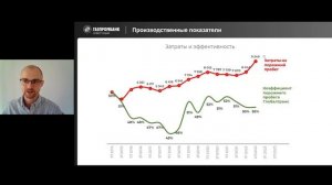 Главное о компании за 15 минут_ Globaltrans