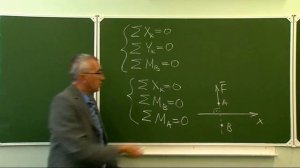 Статика. Условия равновесия плоской системы сил (23)
