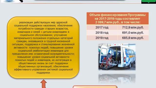 Л К Бюджет для граждан на 2017 год смотреть онлайн