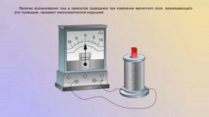 Опыты Фарадея с постоянным магнитом