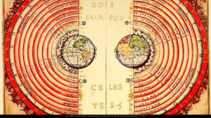 Как люди поняли, что Земля круглая?