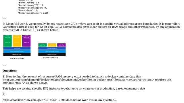 How do I determine amount of resources that Docker host needs to provision to a container, by... смотреть онлайн