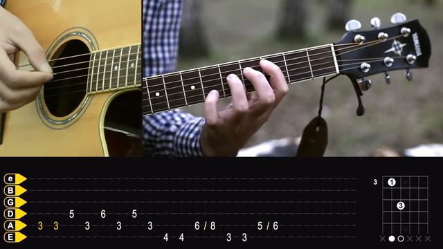 Marilyn Manson Sweet Dreams how to play Sweet Dreams Видеоурок смотреть онлайн