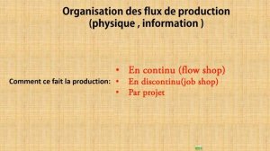 Gestion de la production (partie 2) :typolpgie de la production