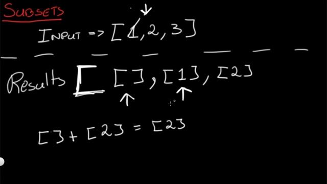 Subsets | Leet code 78 | Theory explained + Python code | July Leet code day 11