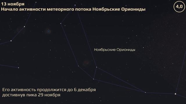 Владивосток 13.11.2023 — 19.11.2023. Астрономические события