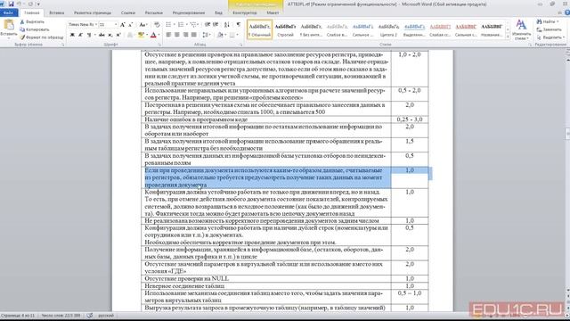 Использование режима проведения при получении остатков на экзамене «1С:Специалист по платформе». смотреть онлайн