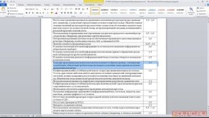 Использование режима проведения при получении остатков на экзамене «1С:Специалист по платформе».