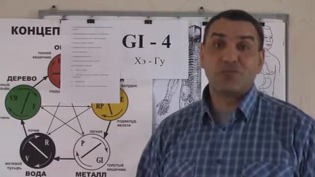 01 Точка GI 4 Хэ Гу 1 смотреть онлайн