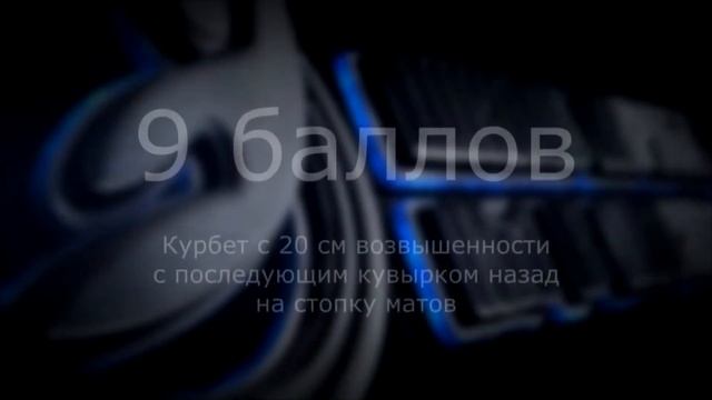 Начинающая группа 3 разряд Заднее сальто. Чему мы обучаем смотреть онлайн