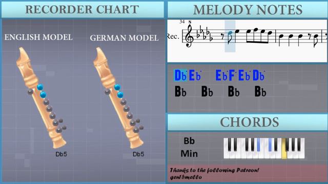 How to play Try by Colbie Caillat on Recorder (Tutorial) смотреть онлайн