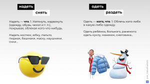 Простой способ перестать путать глаголы «одеть» и «надеть»