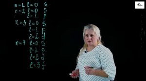 Химия 2 урок. Квантовые числа