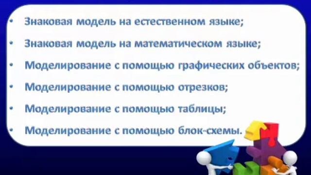 Способы моделирования задач на уроках математики в начальных классах